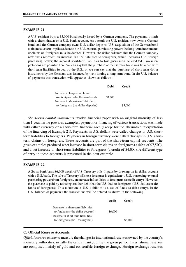 Finance Chapter 55 The Balance of Payments Accounts Definitions