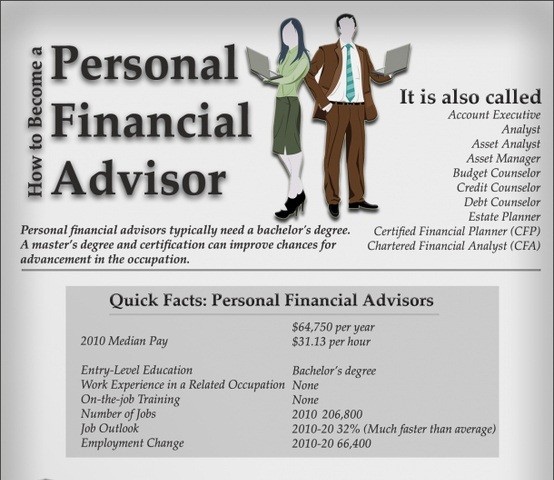 Financial Advisor Get a Top Financial Advisor with