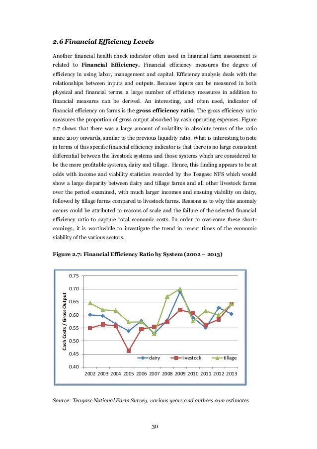 Financial Analysis of an Agricultural Business Liquidity Solvency