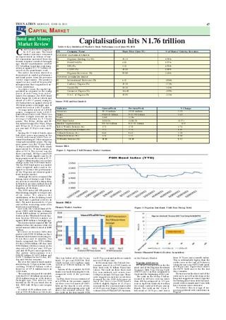 Financial Markets Dealers Association