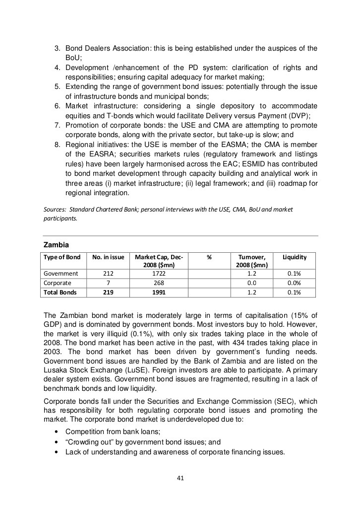 Financial Markets Dealers Association