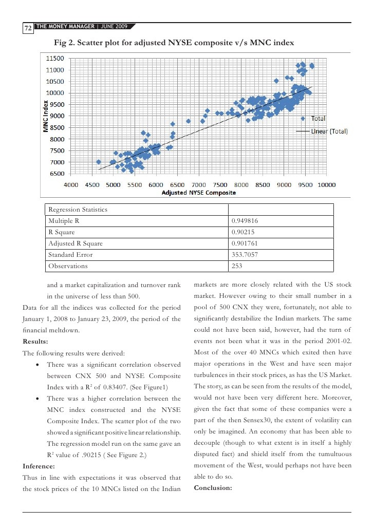 Financial Markets Random Cyclical Or Both Yahoo India Finance