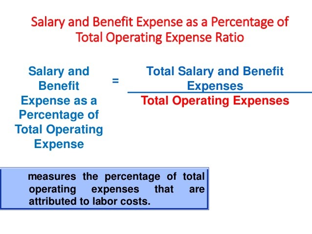 Financial Statements benefits expenses