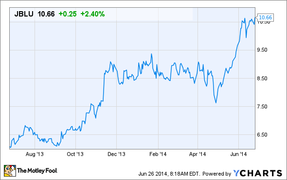 Find Hidden Stock Gems That Analysts Ignore_2