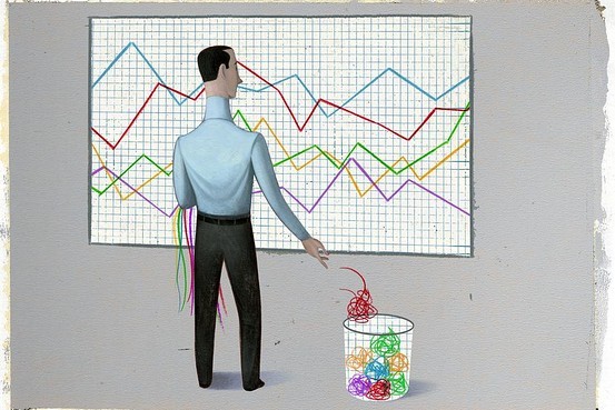 Finding Your Margin Investment Sweet Spot