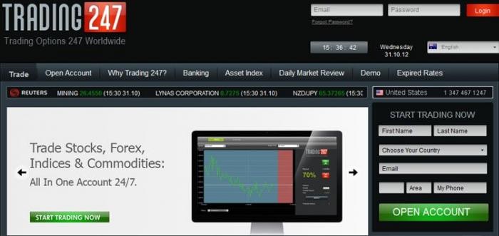 Finding Your Style of Trading_1