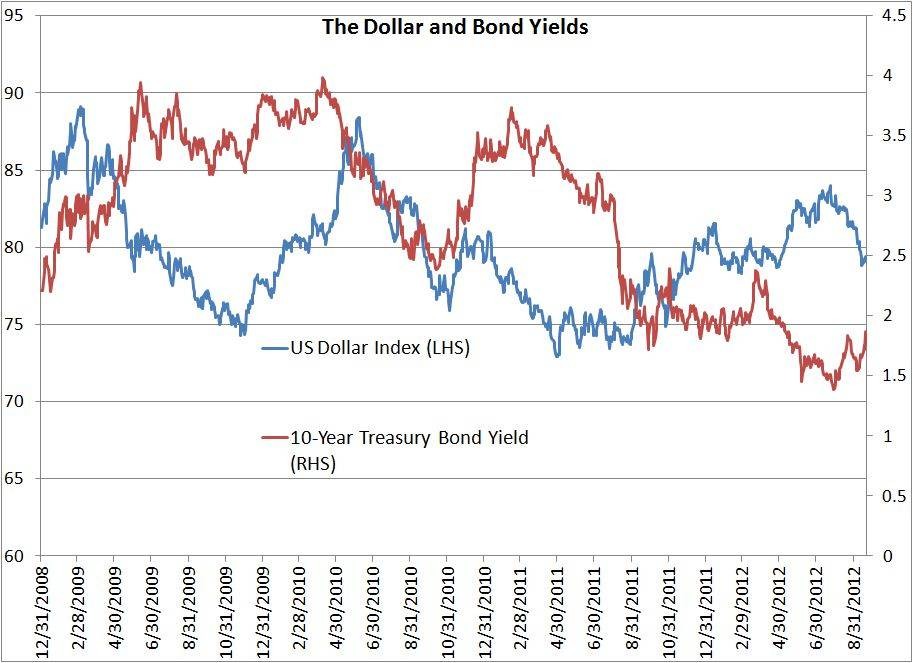 Firm urged hedge against state bonds it helped sell