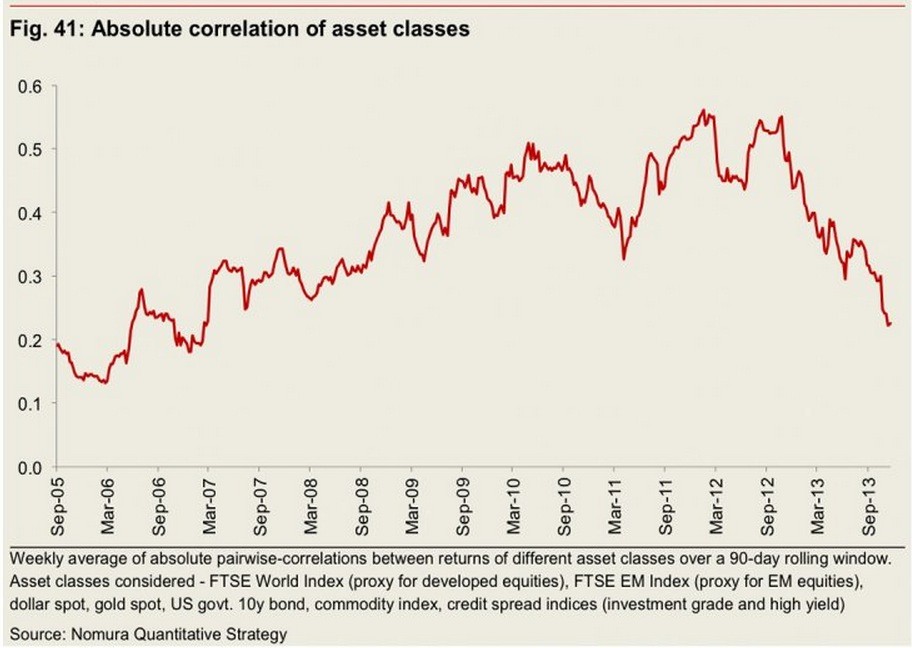 Slim Family Sees European Crisis as Good Time to Invest Bloomberg Business