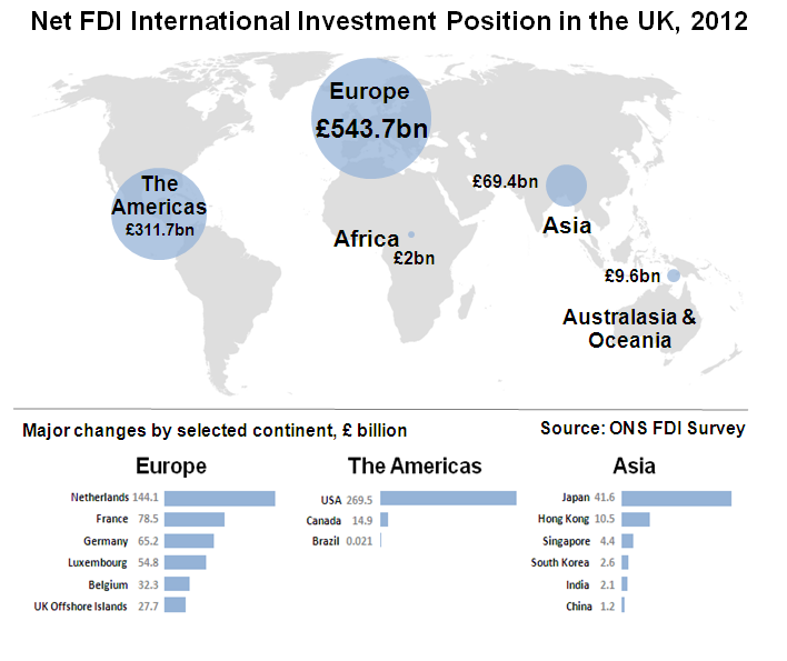 Primer On International Investing Part I