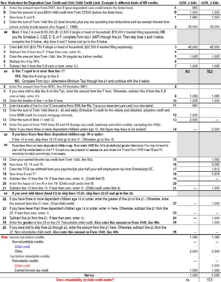 Foreign tax credit_1