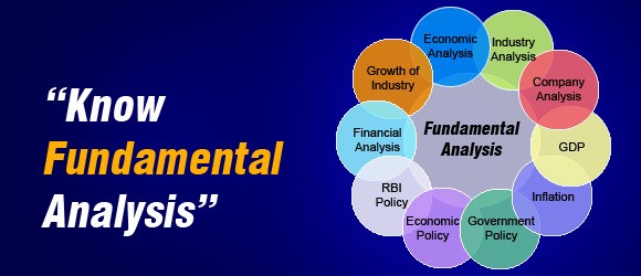 Forex Fundamental Analysis Forex Fundamental Analysis