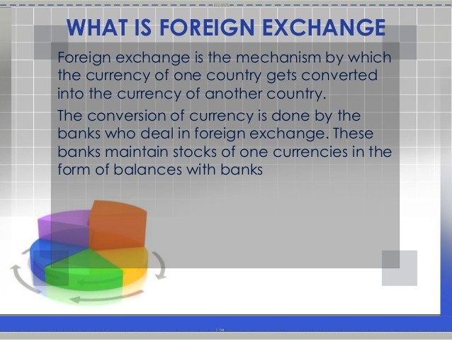 Forex Market Getting Started In The Foreign Exchange Market