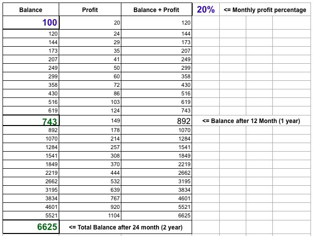 Forex Price Simulator Forex Price Simulator