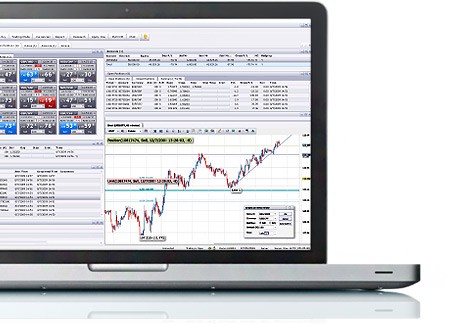 Forex trading platforms demo