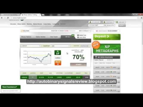 Forex Trading Robots Automated currency trading