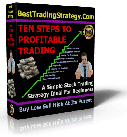 Forex Trading Strategies explained Why undertake traders need processes