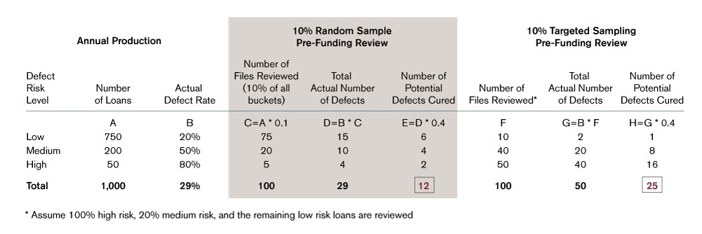 Fracking Considerations for risk management and financing Milliman Insight