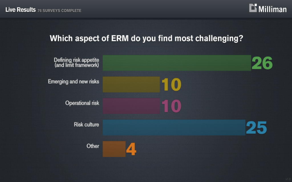 Fracking Considerations for risk management and financing Milliman Insight