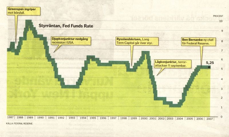 FRB Speech Greenspan Economic volatility August 30 2002