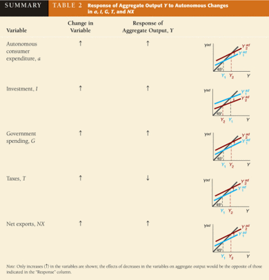 FRB SpeechWarsh Financial Stability and the Federal ReserveOctober 5 2007