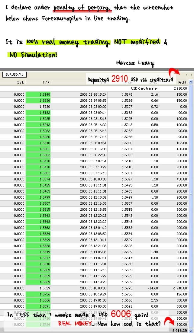 Automating Your Forex Trading