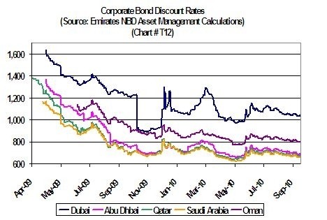 Frontier ETFs Have Liquidity Risk and Concentration Risk