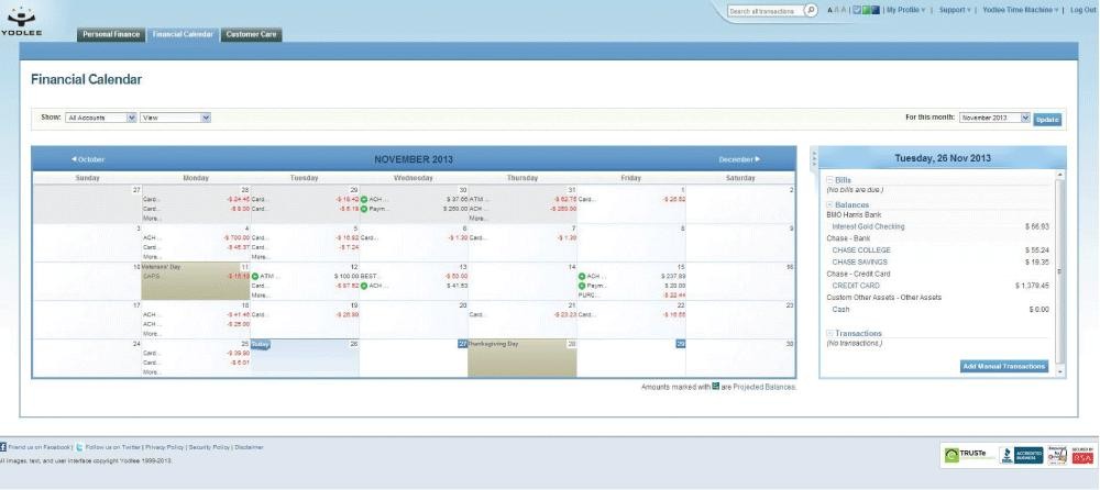 FRS Investment Funds You Can Choose