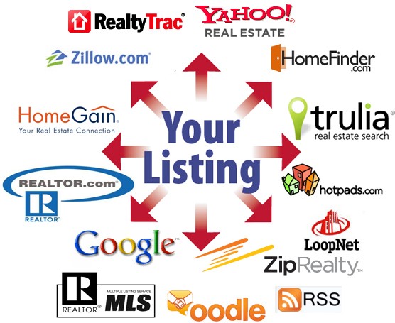 FullService Real Estate Brokers Agents FullService Real Estate Brokers Agents