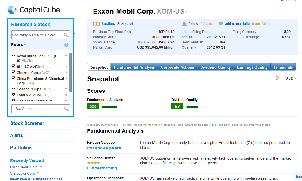 Fundamental Analysis Investment U