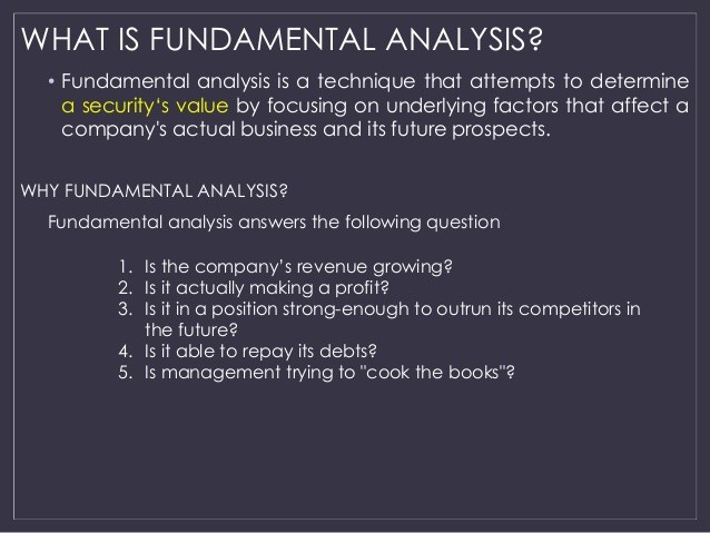 Futures Fundamental Analysis