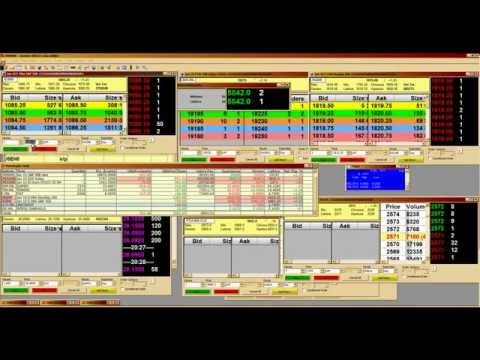 Futures Scalping Part 1 Introduction