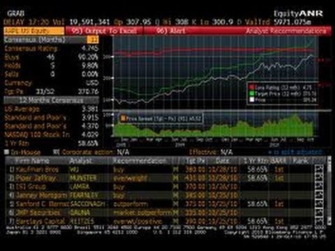 Futures Scalping Part 1 Introduction