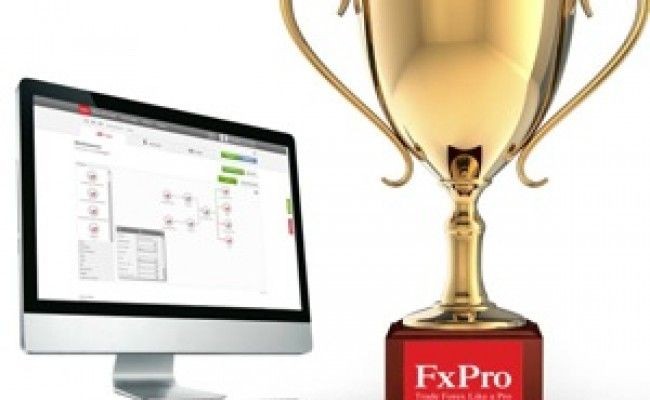 FxPro BEST FX BROKER 2013 by Shares Magazine