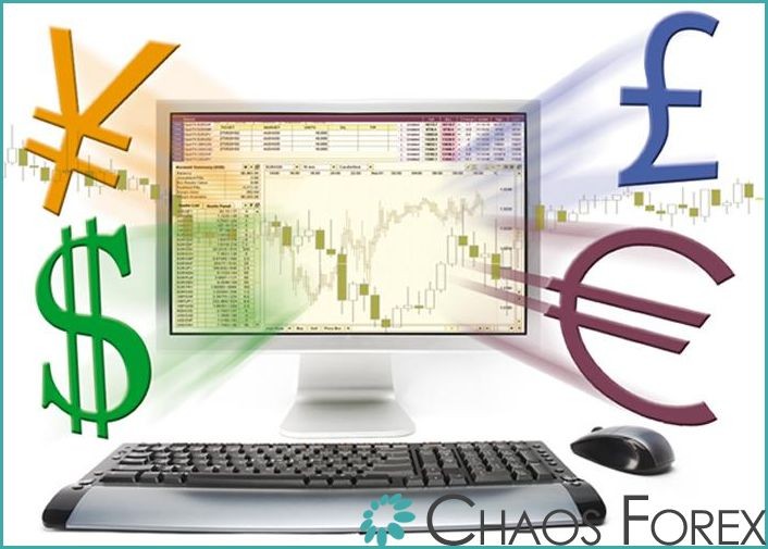 Get Started in Forex Currency Trading & Foreign Exchange Markets