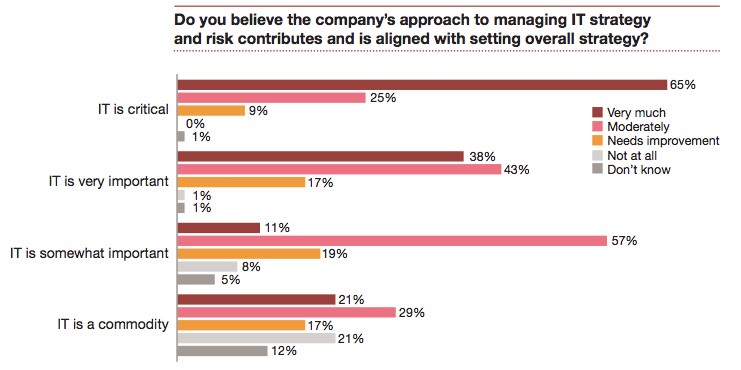 Giving Good Guidance What Every Public Company Should Know The Harvard Law School Forum on