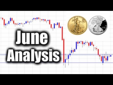 Gold and Silver Prices Forecast for June 1721 2013