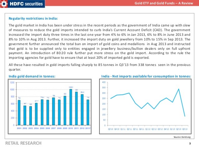 Gold ETF An Introduction to Gold ETF funds in India