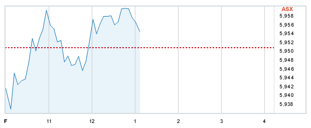 Gold ETF Sellers Facing Tax Surprises at 28% Gains Rate Bloomberg Business