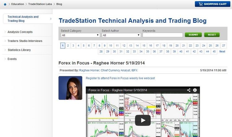 Gold Forex Tips Getting Started in Foreign Exchange Futures By Justin Kuepper