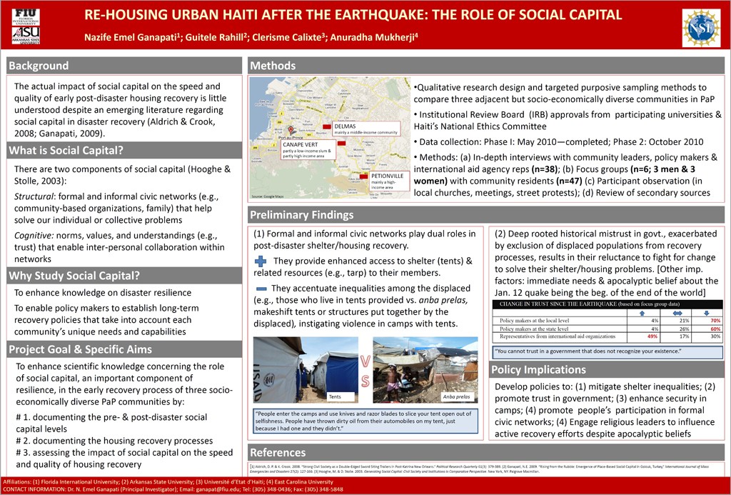 Haiti Remittances Key to Earthquake Recovery