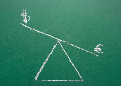 Hedge against exchange rate risk with currency etfs Hedge against exchange rate risk with currency etfs