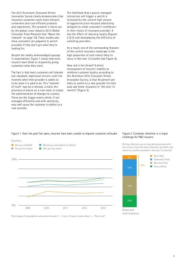 Hedge Funds Transforming Costs for High Performance – Accenture Full Text