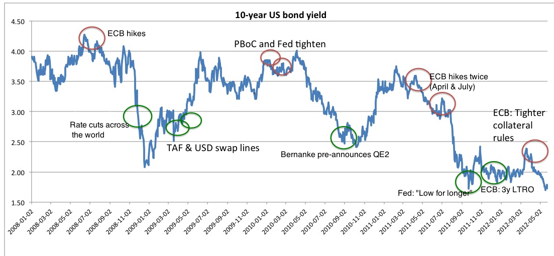 Hedge world Efficient Market Hypothesis Is The Stock Market Efficient