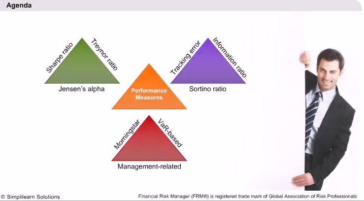 Hedging Strategies Using Futures Basics of Hedging