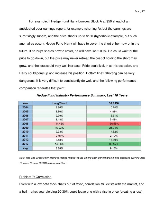 Hedging With ETFs A CostEffective Alternative Yahoo Singapore Finance_1