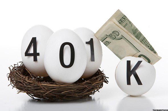 Investing in Your 401(k)