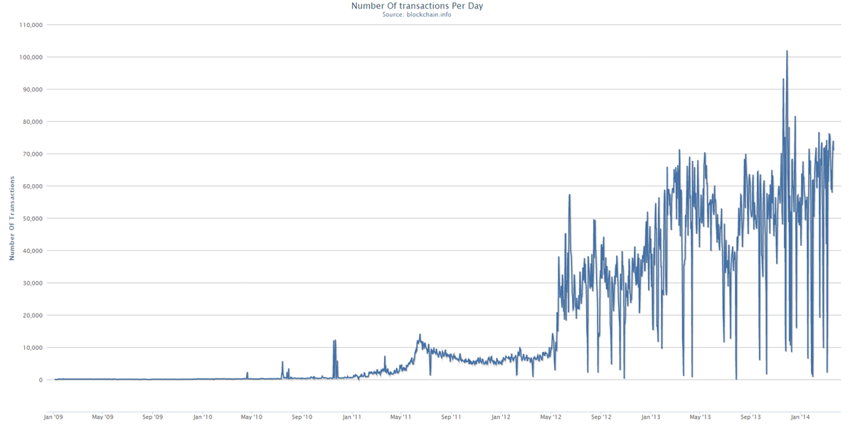 High Frequency Trading Causes Controversy in Forex Markets Fx Empire Network