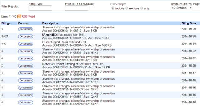 High Speed Insider Trading And How It Hurts Mom And Pop Investors