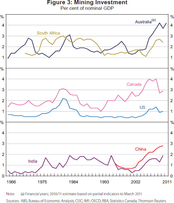 Historic Agreement Ends 40 Year Old Iron Ore Benchmark as Miners Get ShortTerm Pricing Contracts