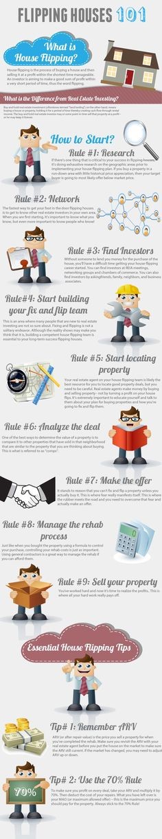 House Flipping v Estate Investing